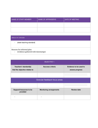 Informal Support plan template | Teaching Resources