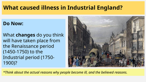 AQA Health & the People / Medicine / 6. Industrial Causes