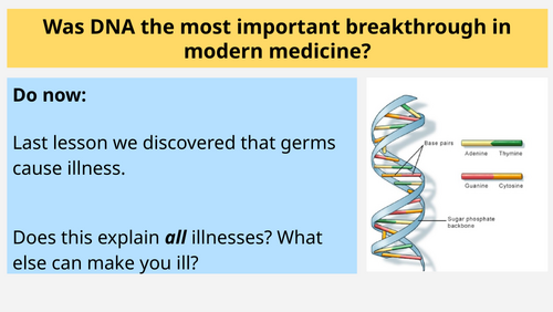 AQA Health & the People / Medicine / 8. DNA