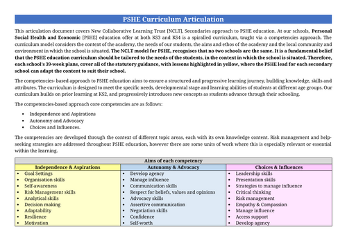 docx, 163.66 KB