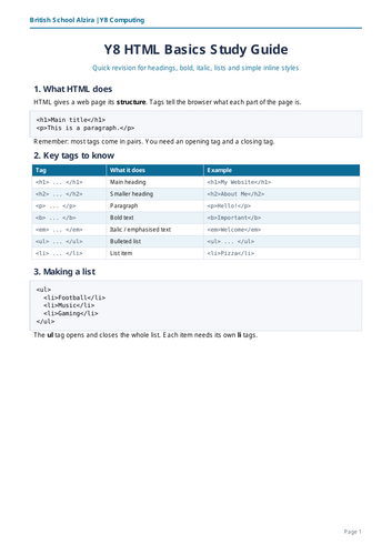 Year 8 HTML Basics Revision Pack | HTML Tags, Lists, Inline Styles ...
