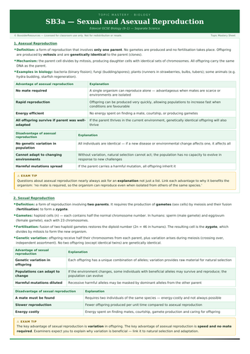 SB3a Sexual and Asexual Reproduction | Edexcel GCSE Biology Topic Mastery Pack