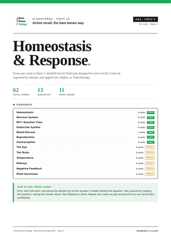 AQA GCSE Biology Unit 5 Homeostasis and Response Flashcards - Revision ...