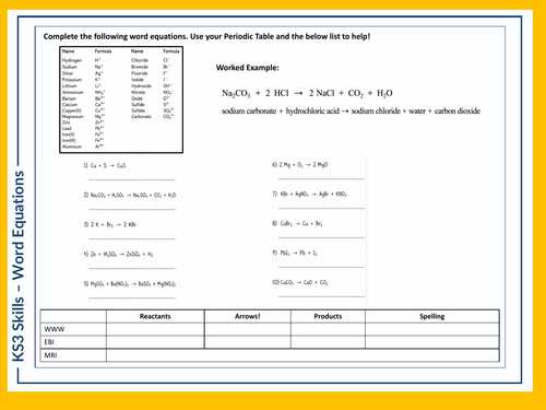 KS3 Science Skills Task - Word Equations