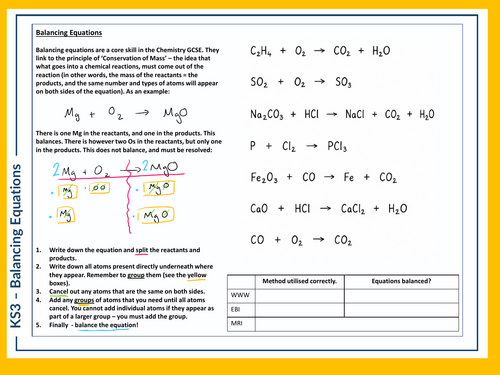 KS3 Science Skills Task - Balancing Equations