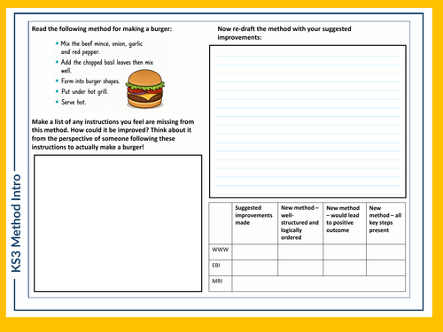 KS3 Science Skills Task - Intro to Method Writing