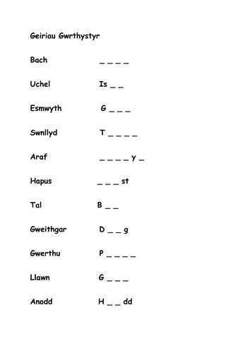 pdf, 25.13 KB