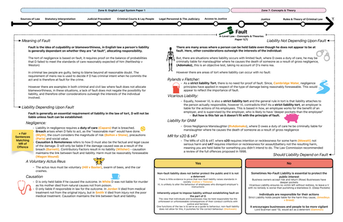 pdf, 176.22 KB