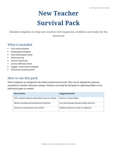 # New Teacher Survival Pack | Editable Classroom Templates for ECTs ...