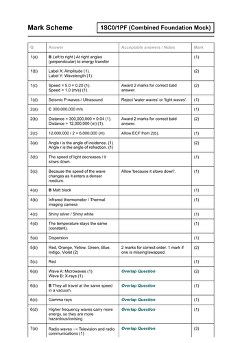 pdf, 105.23 KB