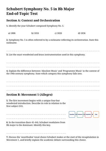 Schubert Symphony No. 5 in Bb Major  End-of-Topic Test