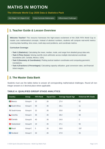 World Cup 2026 Maths Pack: Data Handling & Statistics