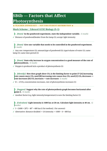 SB6b Factors that Affect Photosynthesis | Edexcel GCSE Biology Topic Mastery Pack