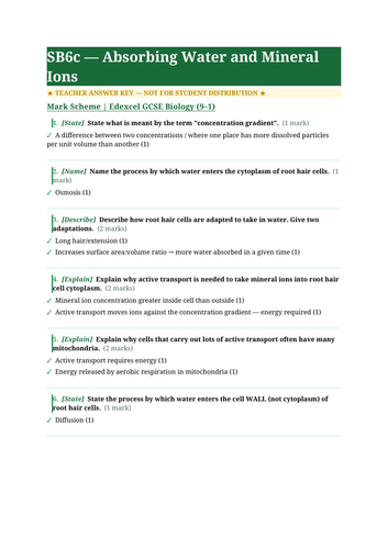 SB6c Absorbing Water and Mineral Ions | Edexcel GCSE Biology Topic Mastery Pack