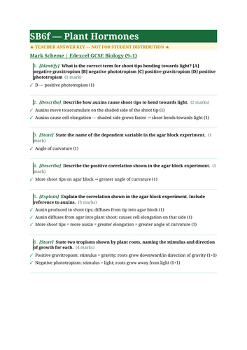 SB6f Plant Hormones | Edexcel GCSE Biology Topic Mastery Pack