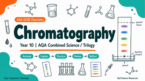 Chromatography Investigation | Quality Control Challenge & Exam ...