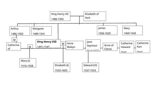 docx, 54.89 KB