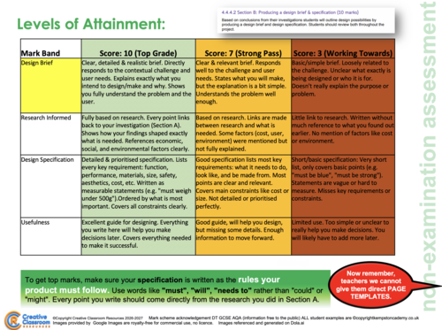 Section B - A Teacher’s/student’s guide to the NEW DT GCSE AQA NEA ...
