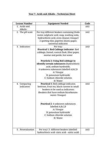 docx, 28.71 KB