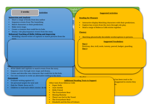 docx, 58.05 KB