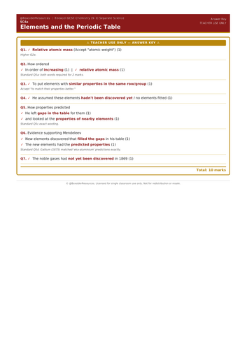 pdf, 48.34 KB