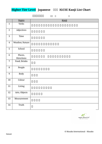 docx, 39.26 KB