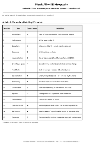 pdf, 158.24 KB