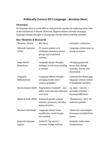 docx, 28.62 KB