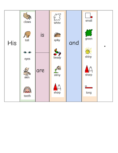 Year 2 Enormous Crocodile Sentence Structure