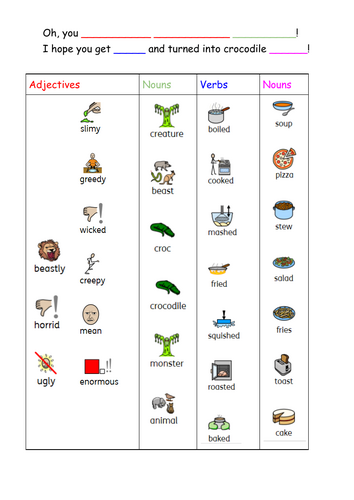 Year 2 Enormous Crocodile (Colourful Semantics)