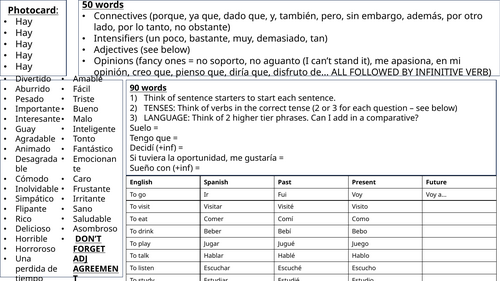 Spanish AQA Writing Revision Sheet | Teaching Resources