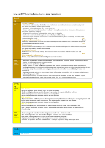 docx, 29.69 KB