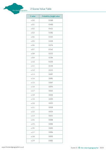 pdf, 48.28 KB
