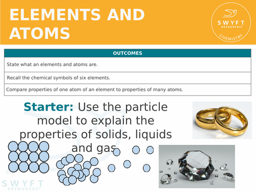 KS3 ~ Year 7 ~ Atoms & Elements