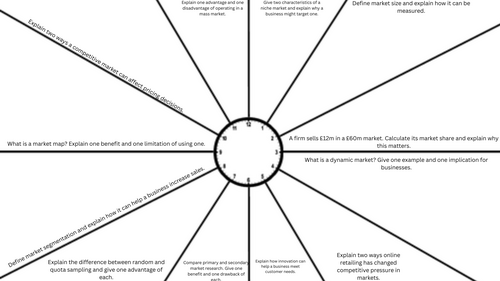 A-Level Business Edexcel T1&T2 Revision Activities