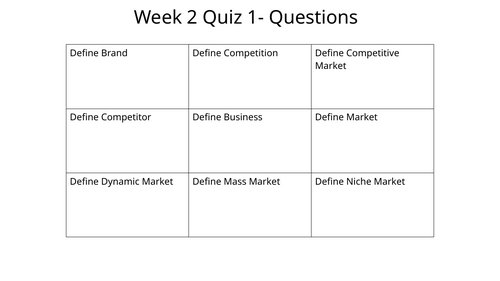 Edexcel A-Level Business Retrieval Starters
