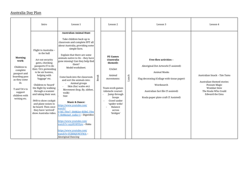 docx, 21.92 KB