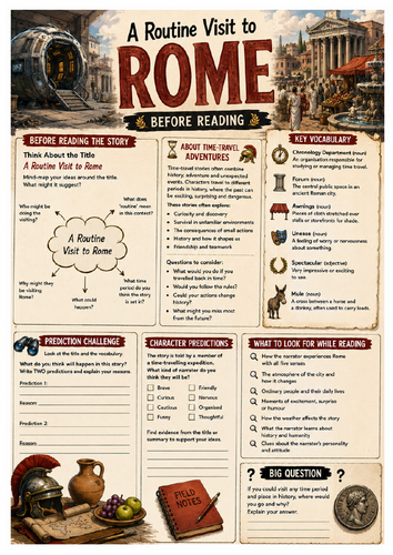 A Routine Visit to Rome  Reading Comprehension & AQA English Language Paper 1 Resource  2026