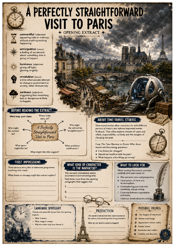 2026 French Revolution Time Travel Reading Comprehension & AQA English Language Paper 1 Resource