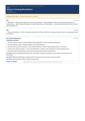 pdf, 32.87 KB