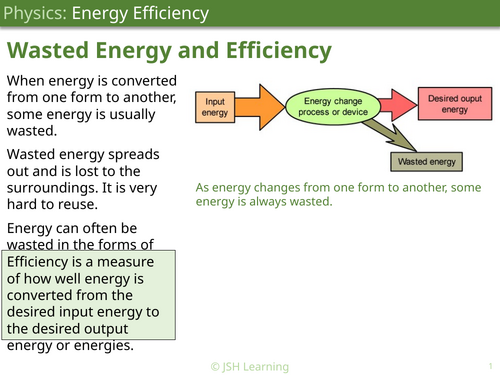 KS3 Physics: Energy Efficiency | Teaching Resources