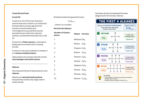 AQA C7: Organic Chemistry Comprehension Booklet (Combined)