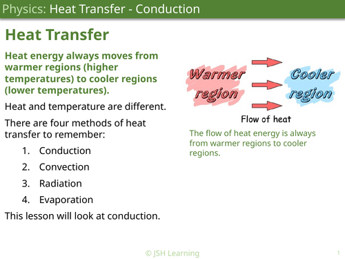 KS3 Physics: Heat Transfer - Conduction | Teaching Resources