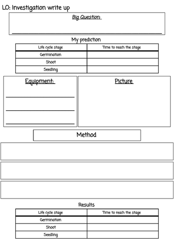 Plant Life Cycle Investigation Template