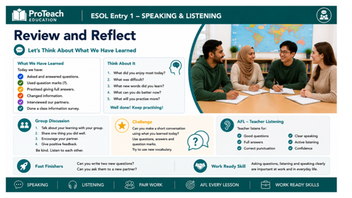 ESOL Entry 1 Speaking & Listening | Getting to Know You | 30-Slide ...