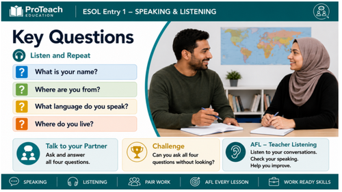ESOL Entry 1 Speaking & Listening | Getting to Know You | 30-Slide ...