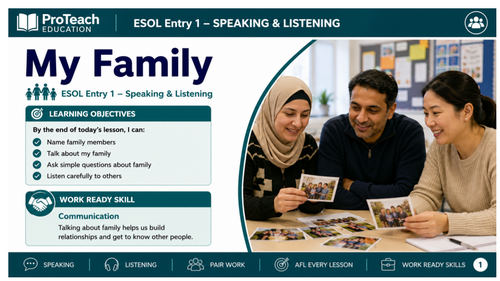ESOL Entry 1 Speaking & Listening - My Family | Teaching Resources