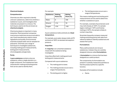 AQA C8: Chemical Analysis Comprehension Booklet (Combined)