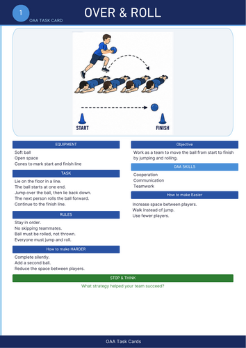Outdoor & Adventurous Activities (OAA) Task Cards | PE Stations | Team ...