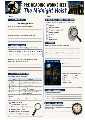GCSE English Language Resource Pack – The Midnight Heist 2026 onward Paper 1